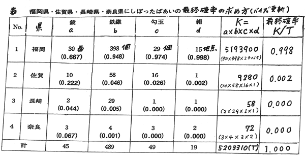 428-02