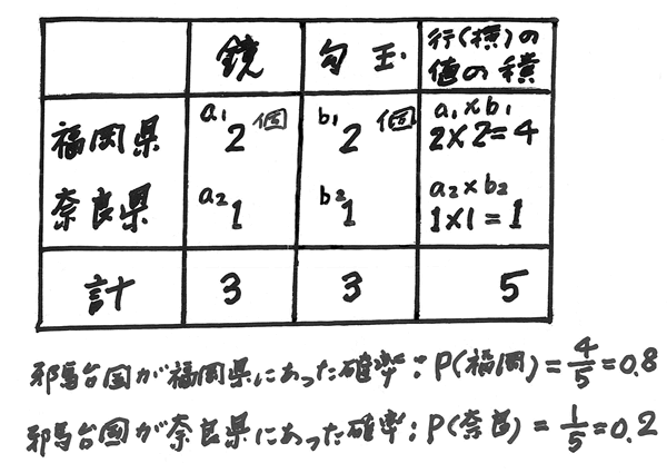 428-04