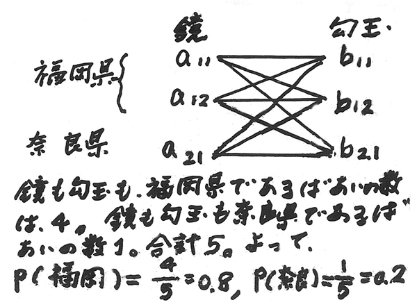 428-07