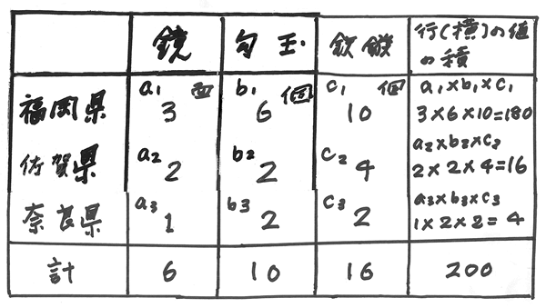 428-09