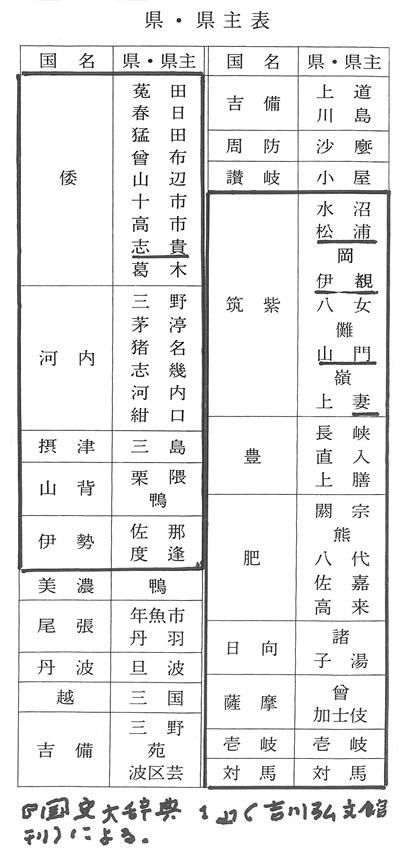 440-07