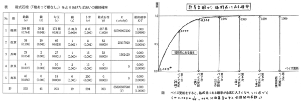 440-08