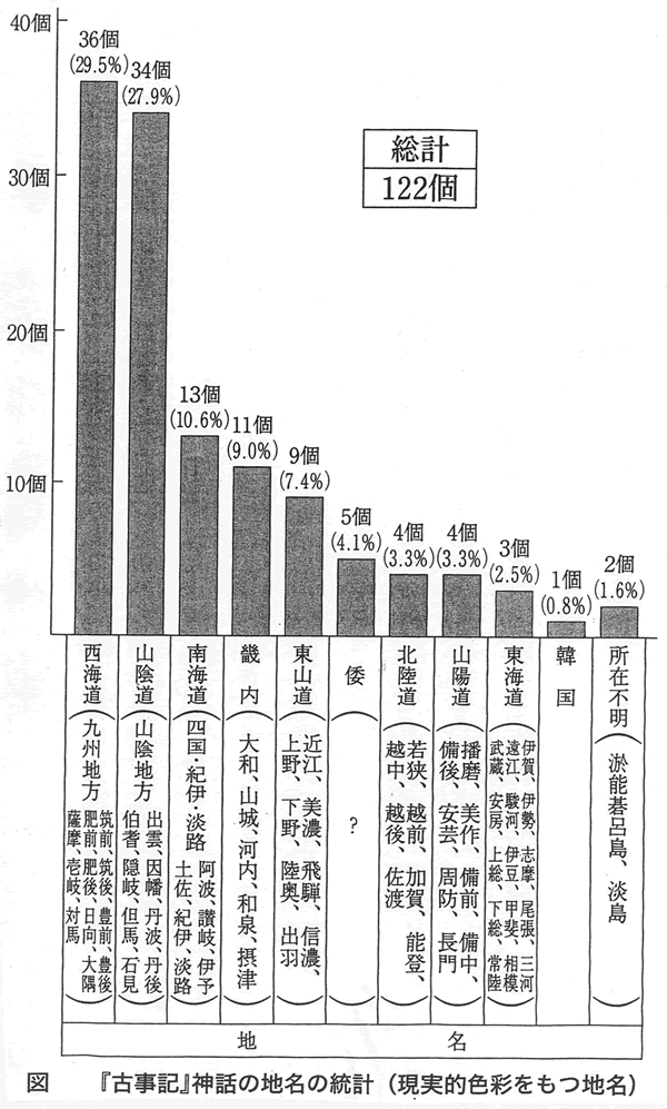 441-02