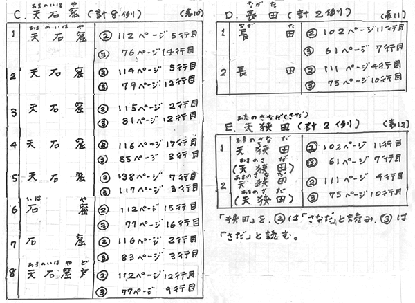 441-12